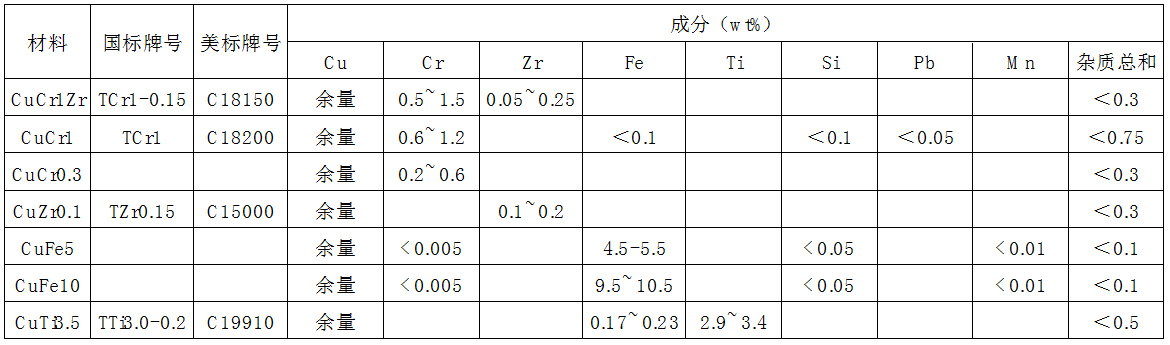 20210819/611dca6170f22.png 企业微信截图_16293425959889.png