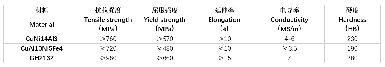 20210823/61236ae5b9eb4.png image.png