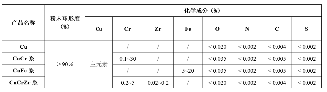 20210824/6124b1e1ce7a2.png image.png